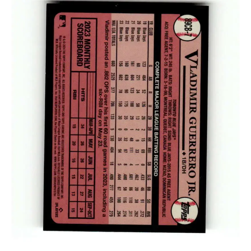 2024 Topps Chrome 1989 Baseball Refractor #89CB-7 Vladimir Guerrero Jr. NM-MT Toronto Blue Jays Baseball Card