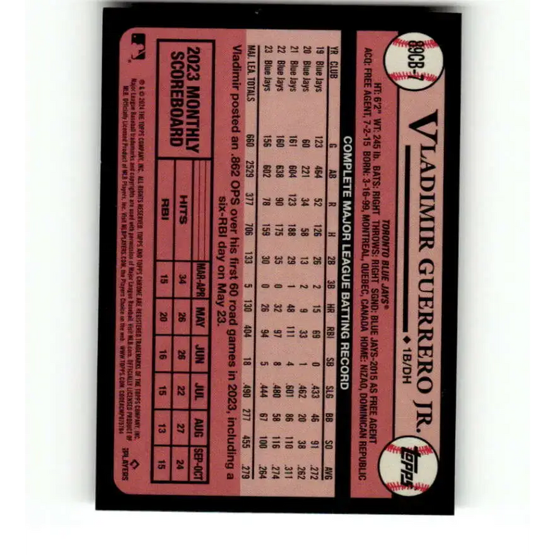 2024 Topps Chrome 1989 Baseball Refractor #89CB-7 Vladimir Guerrero Jr. NM-MT Toronto Blue Jays Baseball Card
