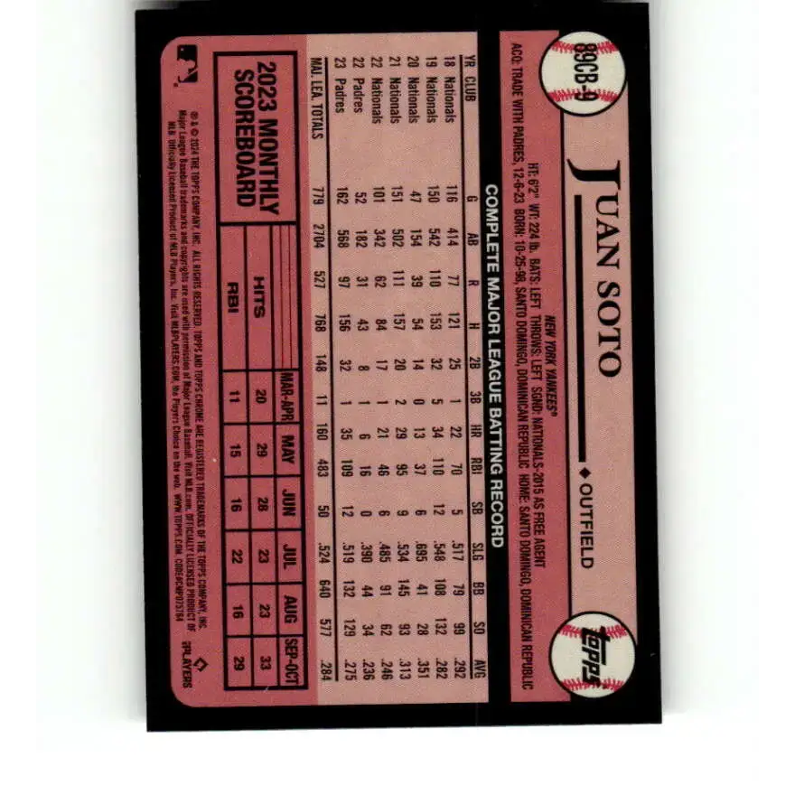 2024 Topps Chrome 1989 Baseball Refractor #89CB-9 Juan Soto NM-MT New York Yankees Baseball Card - Baseball Card Single
