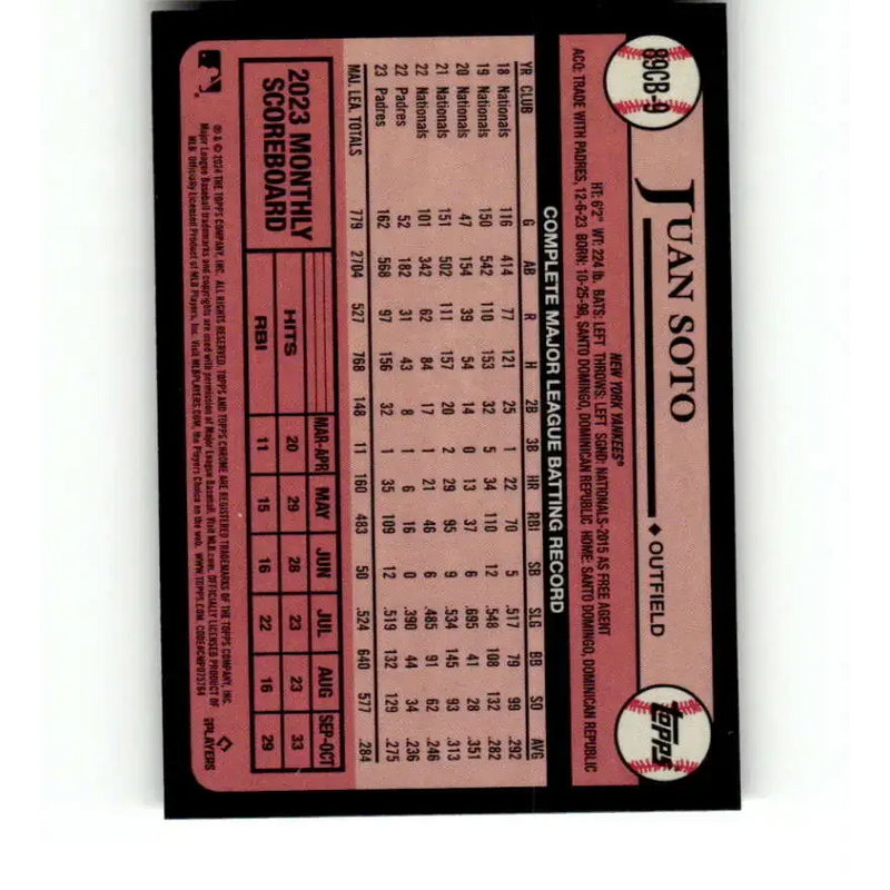 2024 Topps Chrome 1989 Baseball Refractor #89CB-9 Juan Soto NM-MT New York Yankees Baseball Card - Baseball Card Single