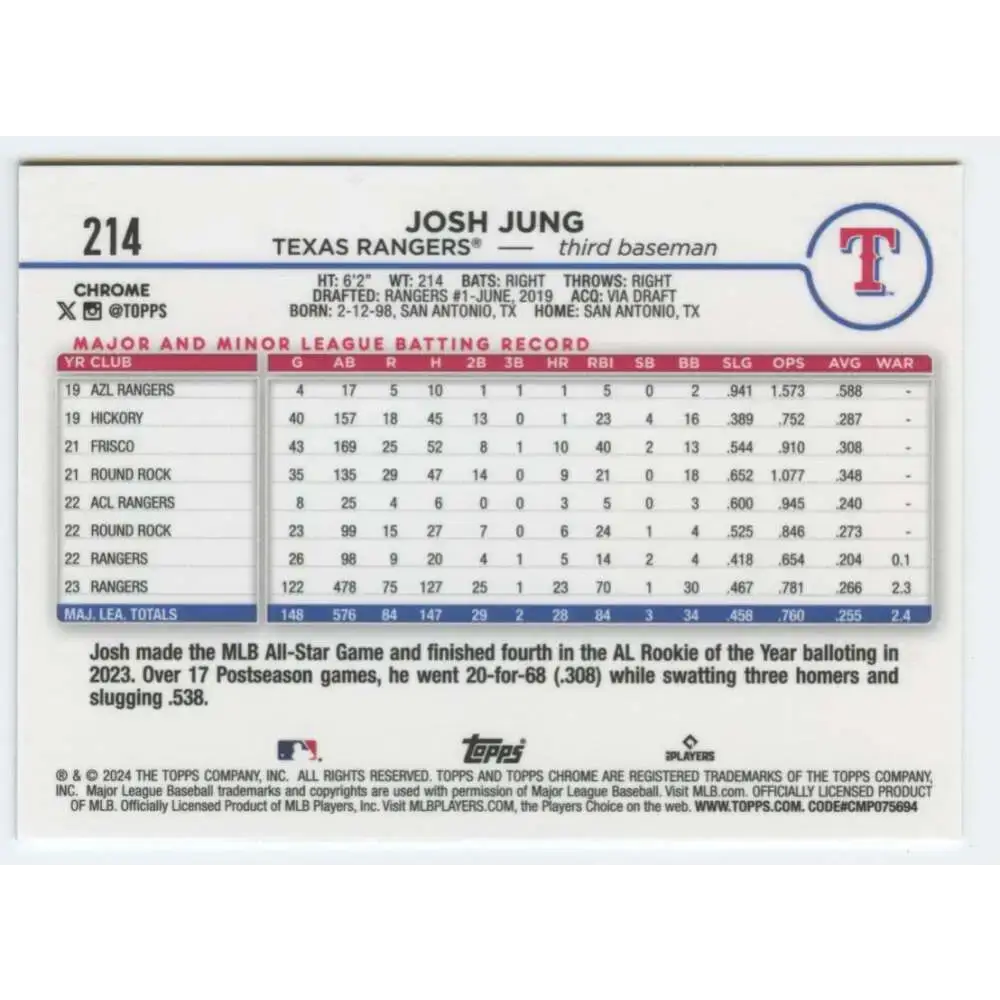 2024 Topps Chrome #214 Josh Jung NM-MT Texas Rangers Baseball Card - Baseball Card Single