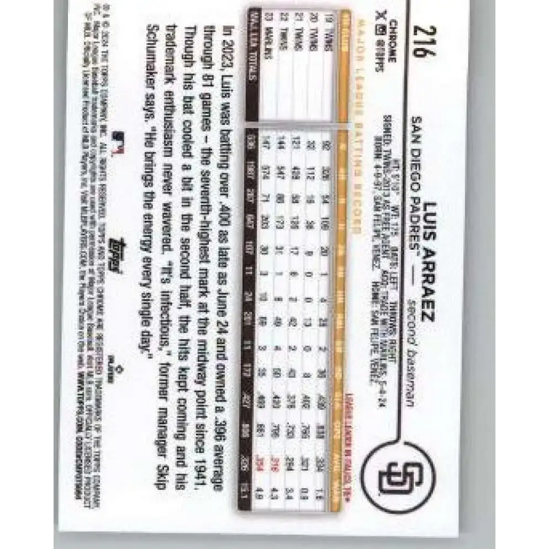 2024 Topps Chrome #216 Luis Arraez NM-MT San Diego Padres Baseball Card - Baseball Card Single