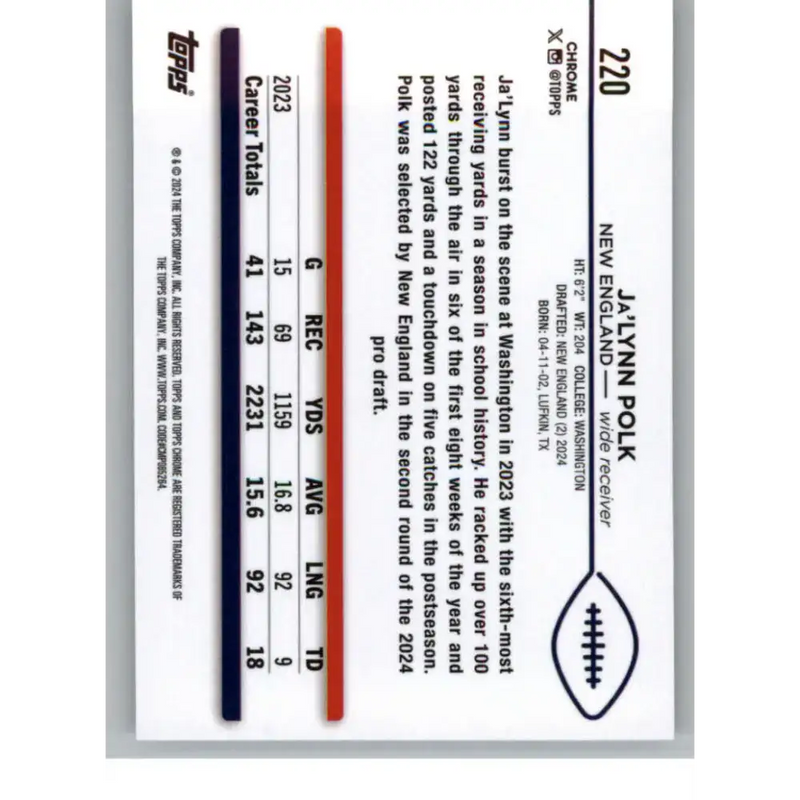 2024 Topps Chrome #220 Ja’Lynn Polk NM-MT RC Rookie New England Patriots Football Card - Football Card Single