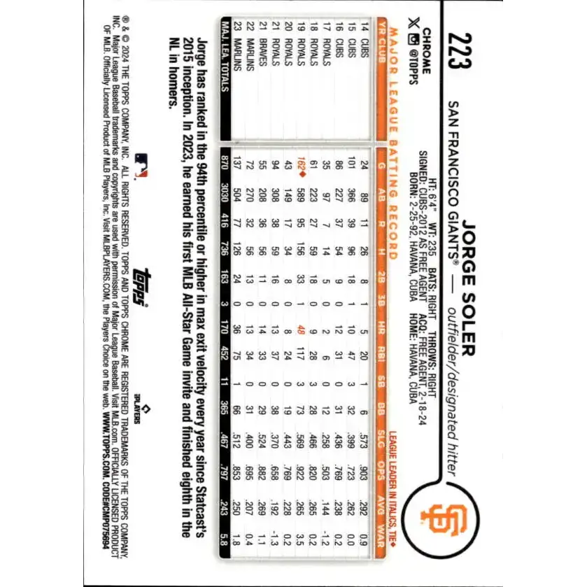 2024 Topps Chrome #223 Jorge Soler NM-MT San Francisco Giants Baseball Card - Baseball Card Single