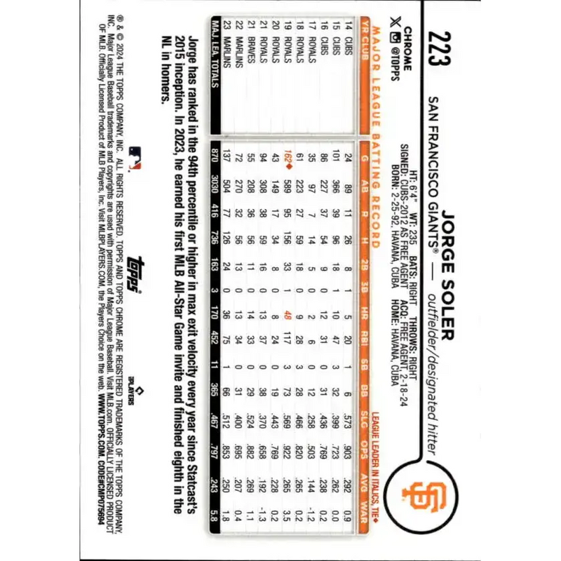 2024 Topps Chrome #223 Jorge Soler NM-MT San Francisco Giants Baseball Card - Baseball Card Single
