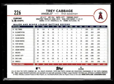 2024 Topps Chrome #226 Trey Cabbage X-Fractors - Baseball Card Single