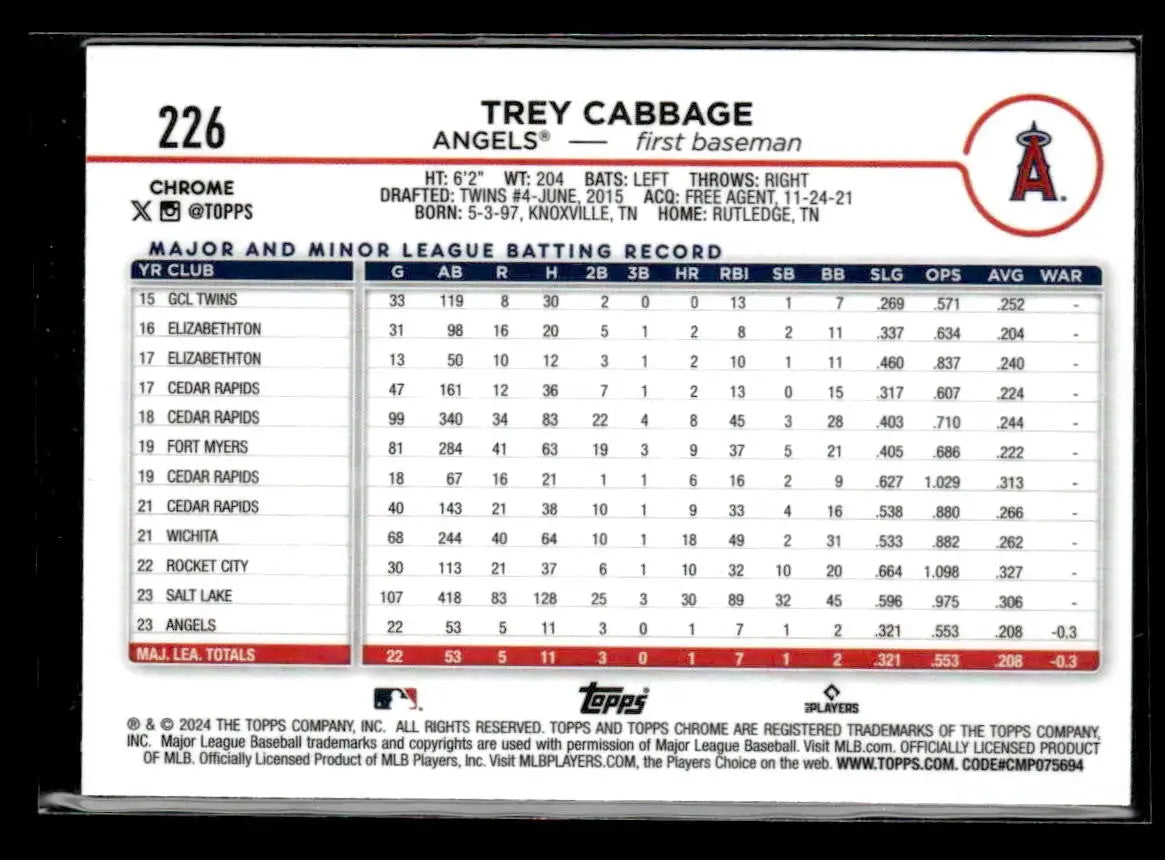 2024 Topps Chrome #226 Trey Cabbage X-Fractors - Baseball Card Single