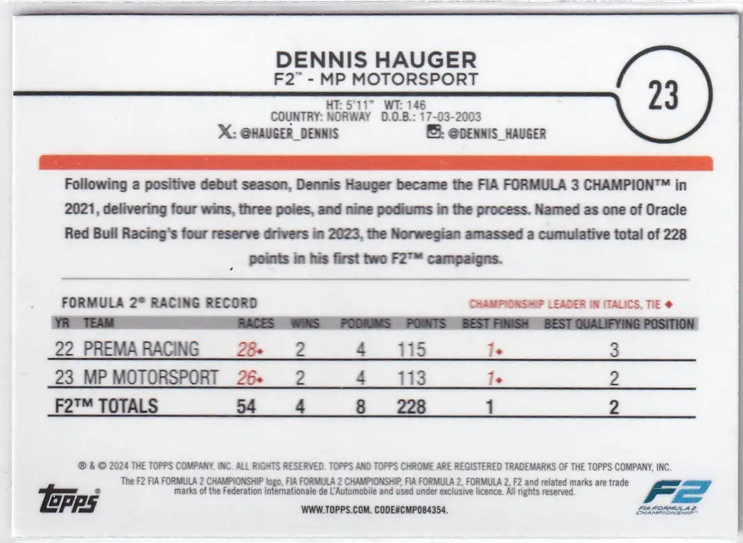 2024 TOPPS CHROME #23 DENNIS HAUGER GREEN PURPLE- MP MOTORSPORT - Other
