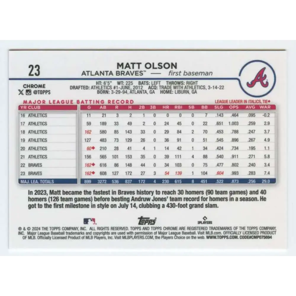 2024 Topps Chrome #23 Matt Olson NM-MT Atlanta Braves Baseball Card - Baseball Card Single