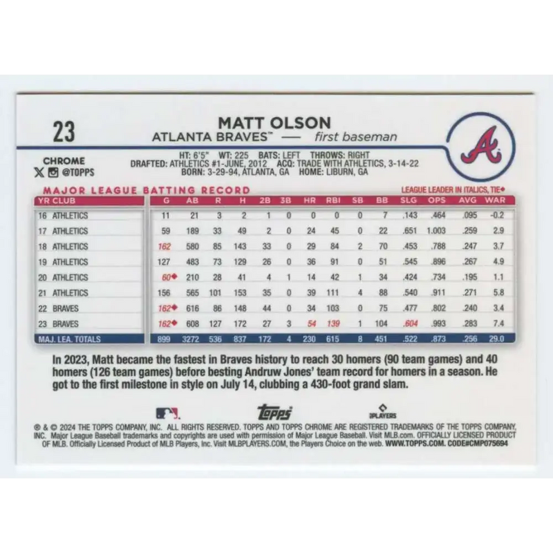 2024 Topps Chrome #23 Matt Olson NM-MT Atlanta Braves Baseball Card - Baseball Card Single