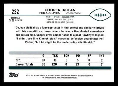 2024 Topps Chrome #232 Cooper DeJean Philadelphia Eagles - Football Card Single