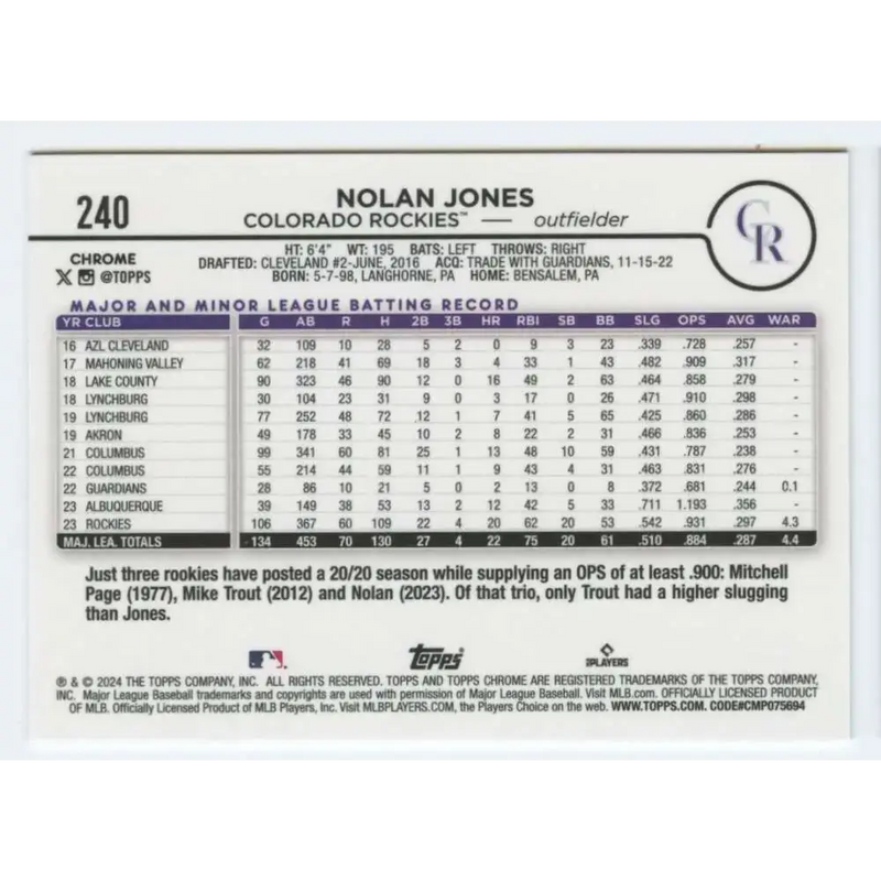 2024 Topps Chrome #240 Nolan Jones NM-MT Colorado Rockies Baseball Card - Baseball Card Single