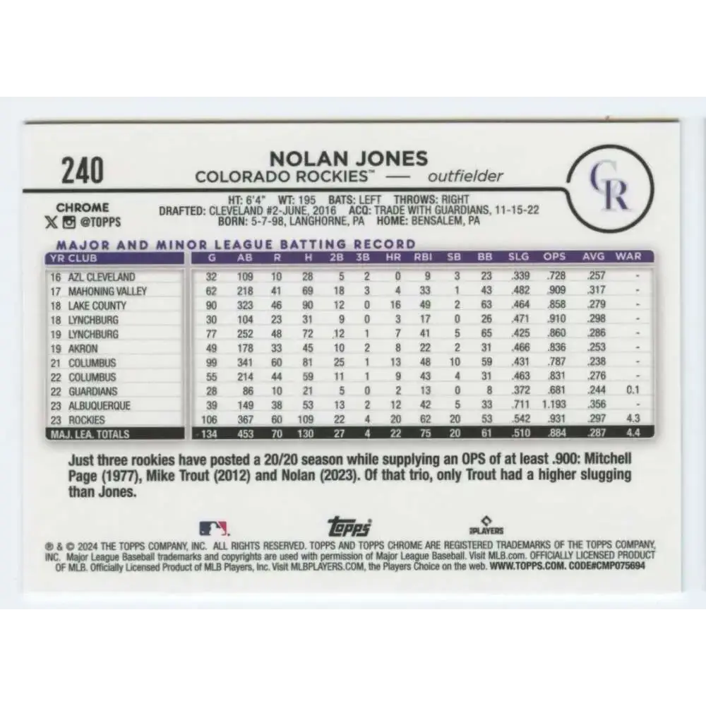 2024 Topps Chrome #240 Nolan Jones NM-MT Colorado Rockies Baseball Card - Baseball Card Single