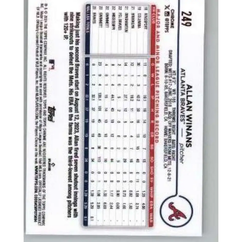 2024 Topps Chrome #249 Allan Winans NM-MT RC Rookie Atlanta Braves Baseball Card - Baseball Card Single
