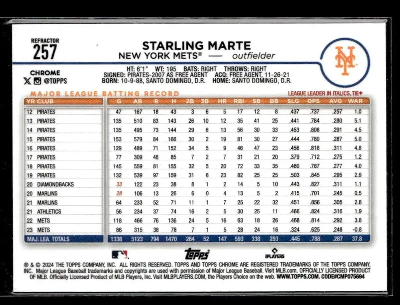 2024 Topps Chrome #257 Starling Marte Refractors - Baseball Card Single