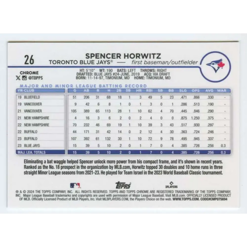 2024 Topps Chrome #26 Spencer Horwitz NM-MT RC Rookie Toronto Blue Jays Baseball Card - Baseball Card Single