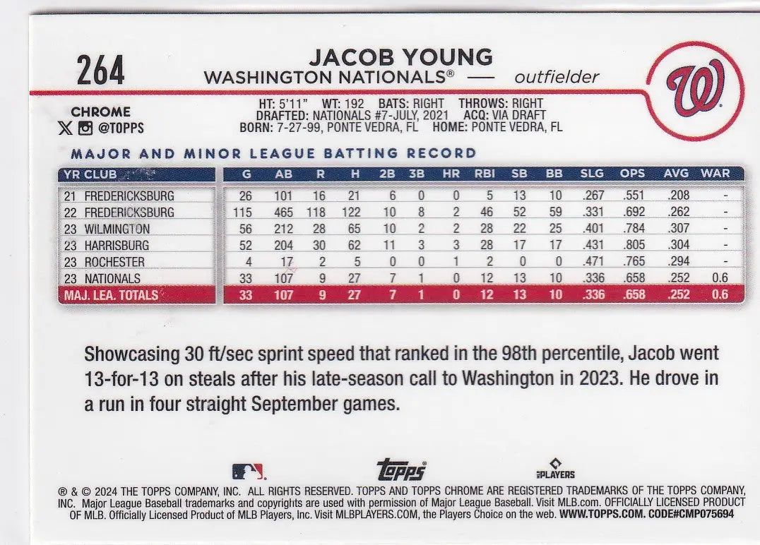 2024 TOPPS CHROME #264 JACOB YOUNG- WASHINGTON NATIONALS - Baseball Card Single