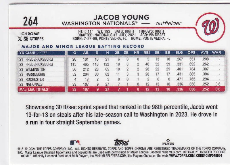 2024 TOPPS CHROME #264 JACOB YOUNG- WASHINGTON NATIONALS - Baseball Card Single
