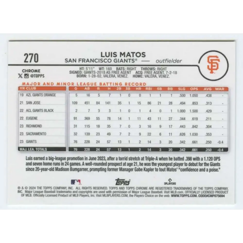 2024 Topps Chrome #270 Luis Matos NM-MT RC Rookie San Francisco Giants Baseball Card - Baseball Card Single