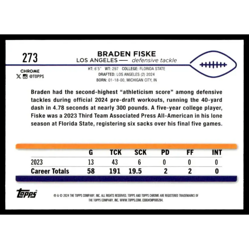 2024 Topps Chrome #273 Braden Fiske NM-MT RC Rookie Los Angeles Rams Football Card - Football Card Single