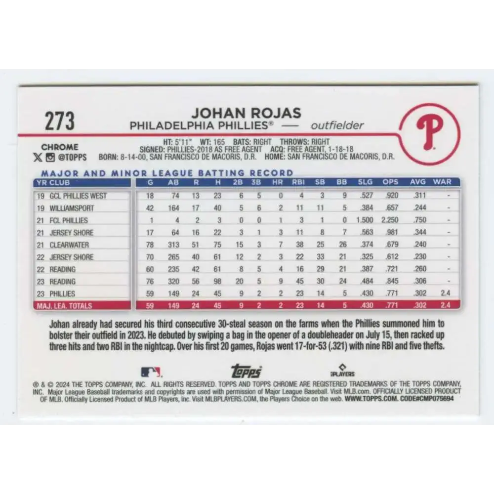 2024 Topps Chrome #273 Johan Rojas NM-MT RC Rookie Philadelphia Phillies Baseball Card - Baseball Card Single