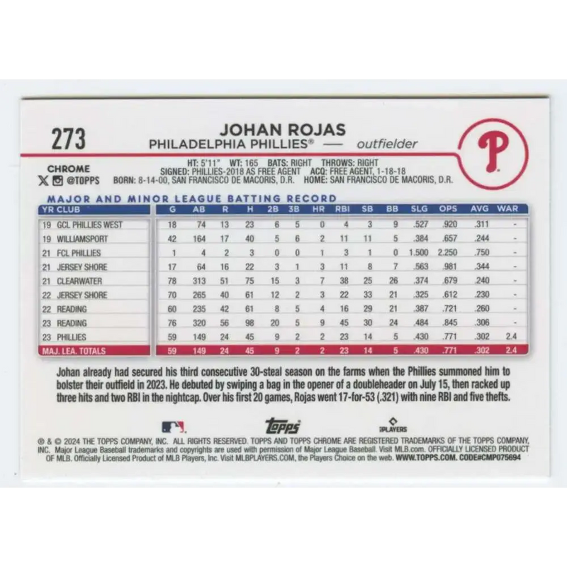 2024 Topps Chrome #273 Johan Rojas NM-MT RC Rookie Philadelphia Phillies Baseball Card - Baseball Card Single