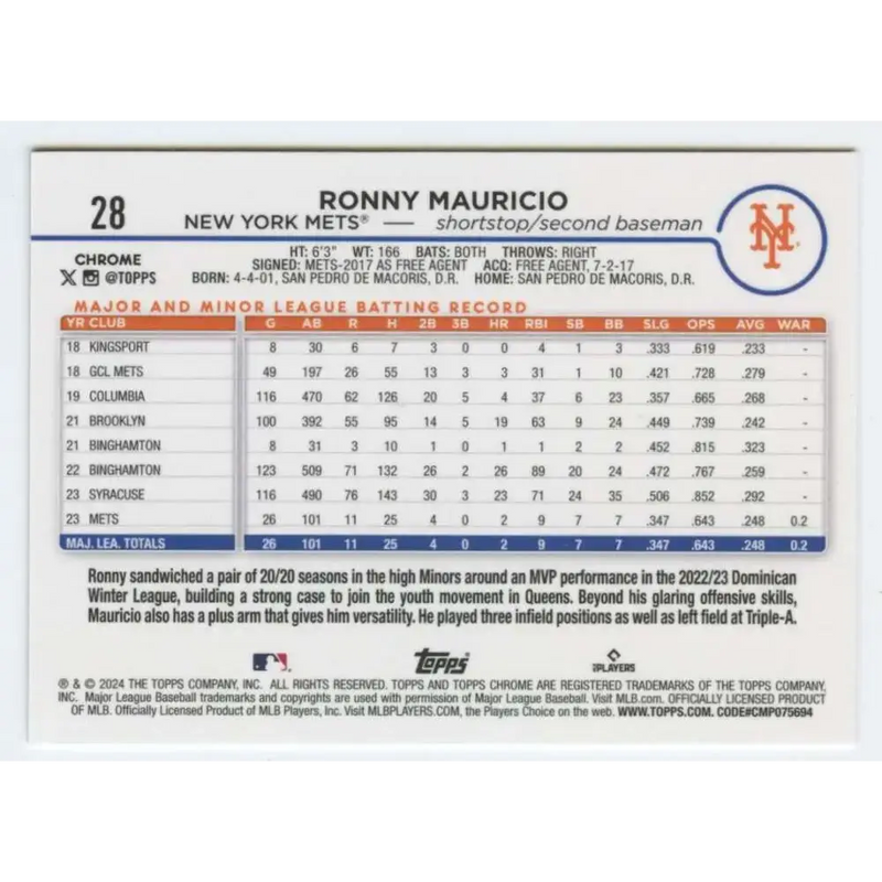 2024 Topps Chrome #28 Ronny Mauricio NM-MT RC Rookie New York Mets Baseball Card - Baseball Card Single