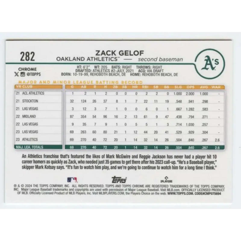 2024 Topps Chrome #282 Zack Gelof NM-MT RC Rookie Oakland Athletics Baseball Card - Baseball Card Single