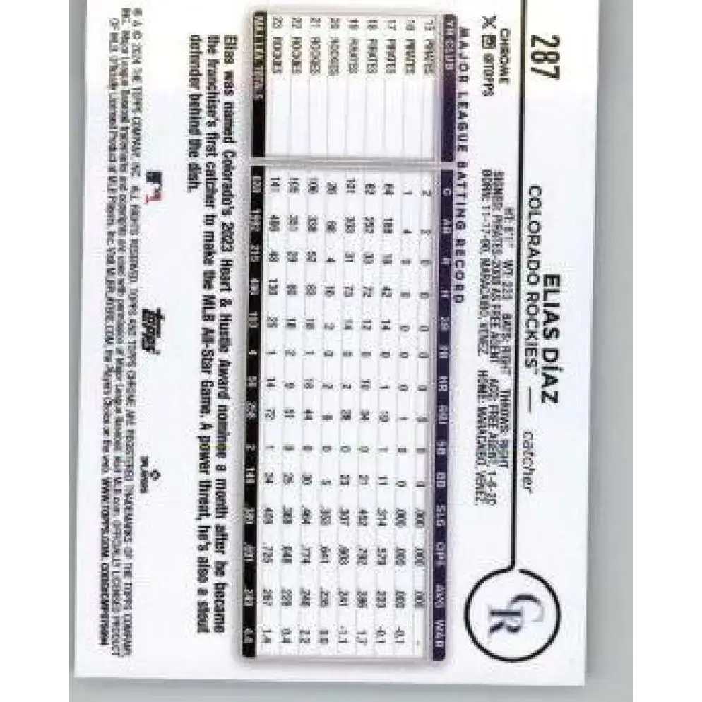 2024 Topps Chrome #287 Elias Diaz NM-MT Colorado Rockies Baseball Card - Baseball Card Single