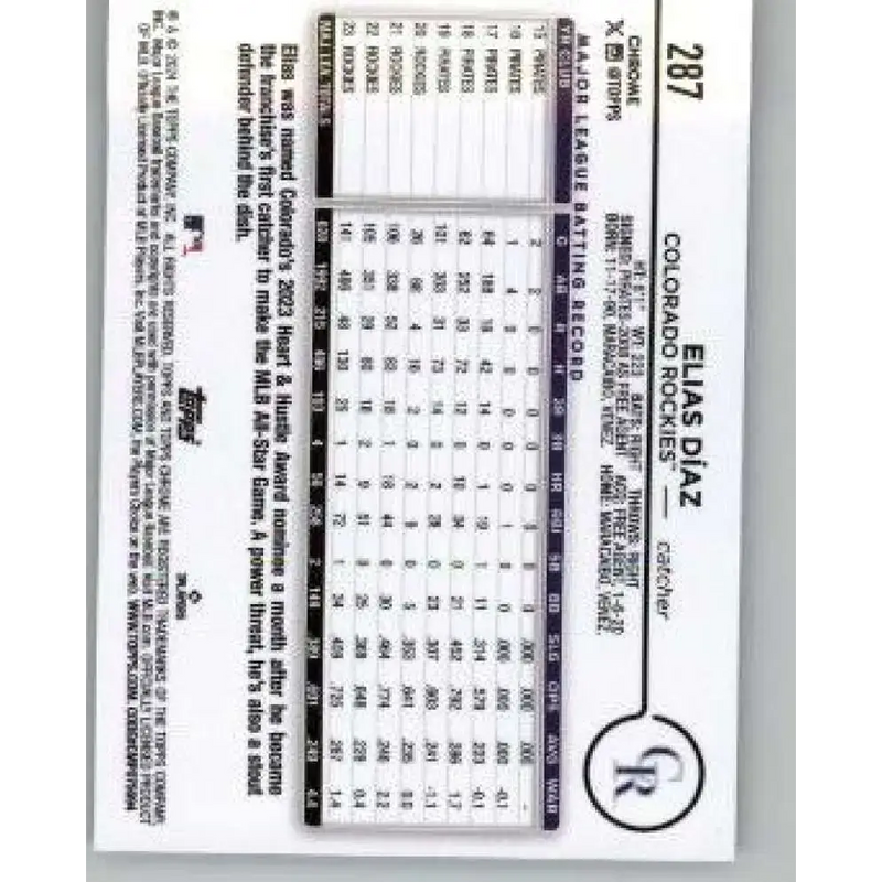 2024 Topps Chrome #287 Elias Diaz NM-MT Colorado Rockies Baseball Card - Baseball Card Single