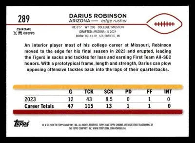 2024 Topps Chrome #289 Darius Robinson Yellow Geometric Refractor #/75 - Football Card Single