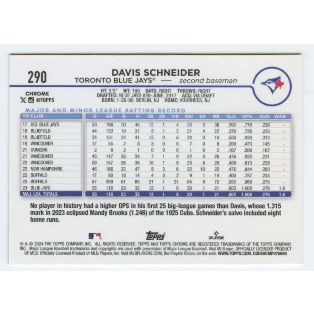 2024 Topps Chrome #290 Davis Schneider NM-MT RC Rookie Toronto Blue Jays Baseball Card - Baseball Card Single