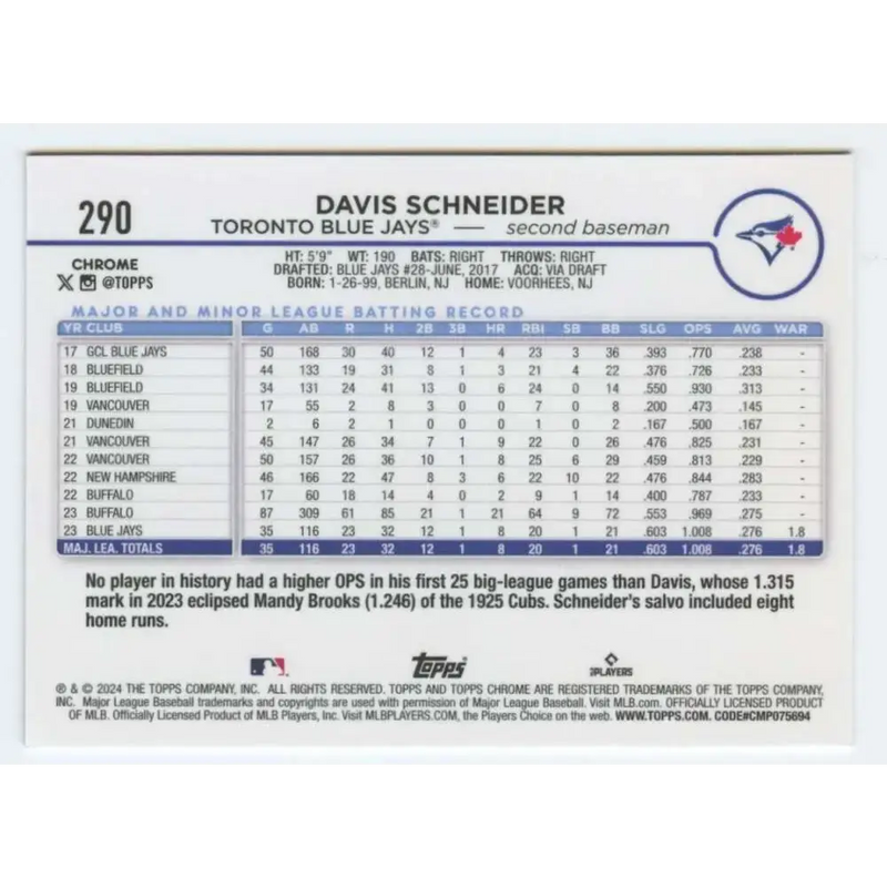 2024 Topps Chrome #290 Davis Schneider NM-MT RC Rookie Toronto Blue Jays Baseball Card - Baseball Card Single