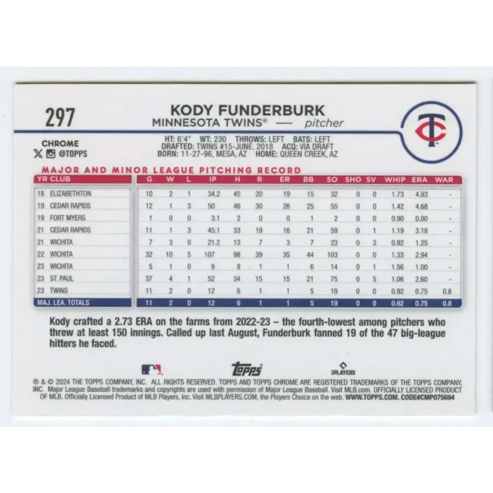 2024 Topps Chrome #297 Kody Funderburk NM-MT RC Rookie Minnesota Twins Baseball Card - Baseball Card Single