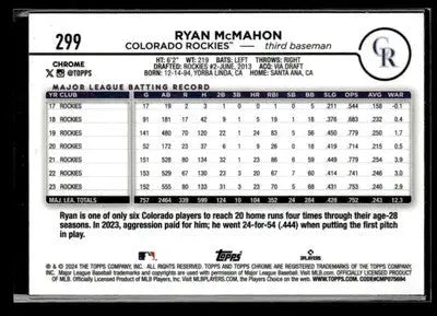 2024 Topps Chrome #299 Ryan McMahon X-Fractors - Baseball Card Single