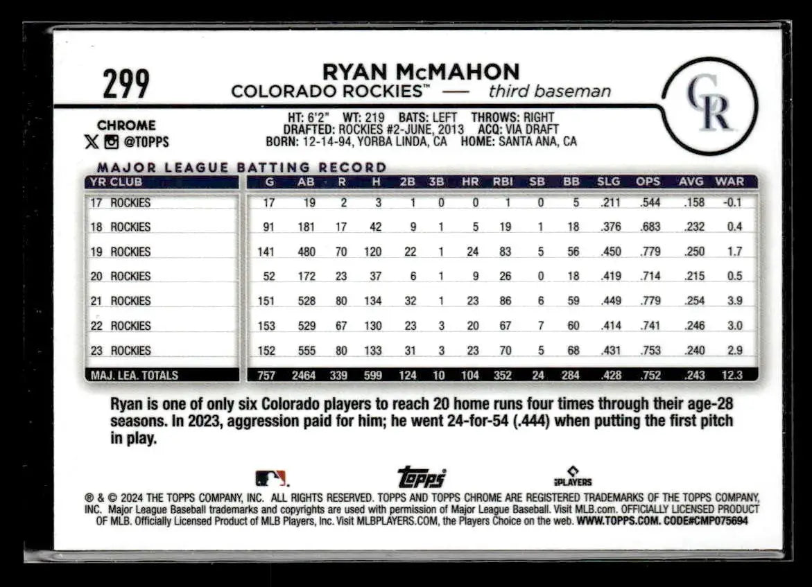 2024 Topps Chrome #299 Ryan McMahon X-Fractors - Baseball Card Single