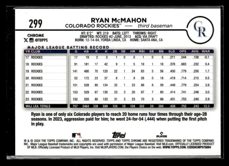 2024 Topps Chrome #299 Ryan McMahon X-Fractors - Baseball Card Single