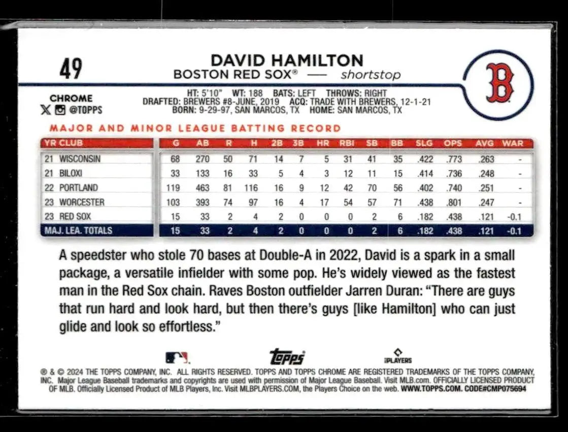 2024 Topps Chrome #49 David Hamilton X-Fractors - Baseball Card Single