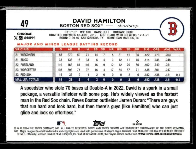 2024 Topps Chrome #49 David Hamilton X-Fractors - Baseball Card Single