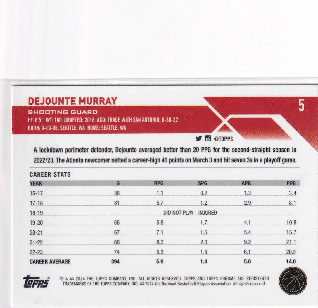2024 TOPPS CHROME #5 DEJOUNTE MURRAY BLUE HOLO- ATLANTA HAWKS - Basketball Card Single