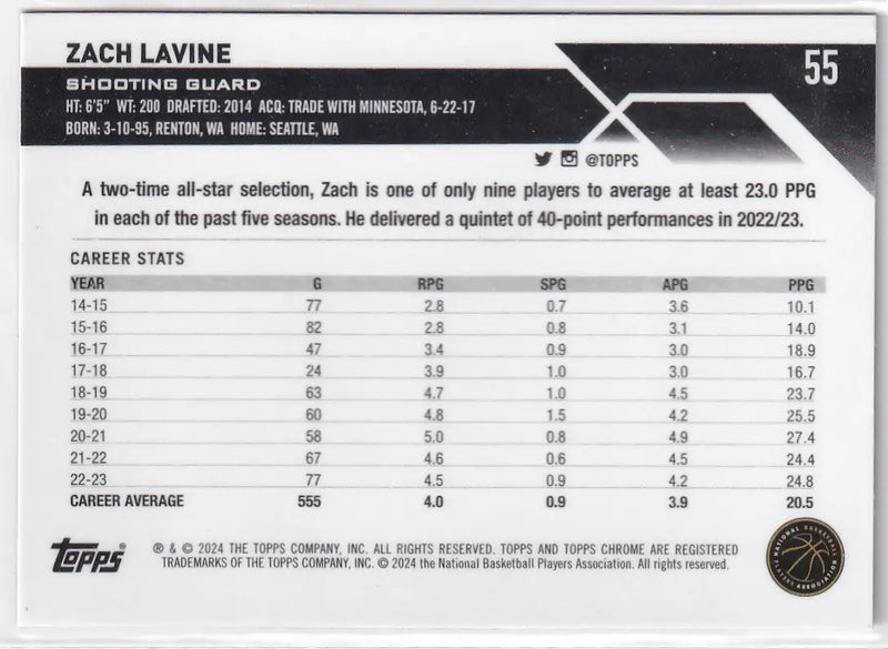 2024 TOPPS CHROME #55 ZACH LAVINE BLUE HOLO- CHICAGO BULLS - Basketball Card Single