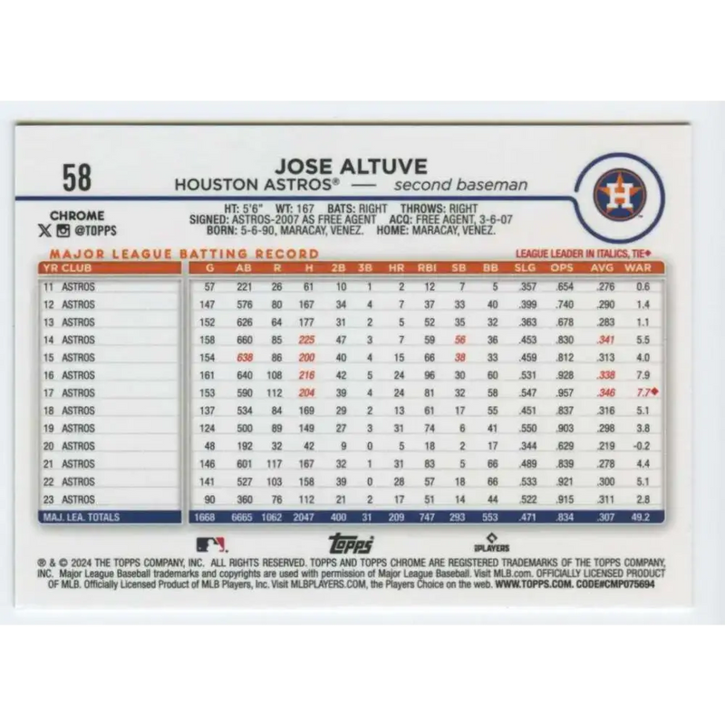 2024 Topps Chrome #58 Jose Altuve NM-MT Houston Astros Baseball Card - Baseball Card Single