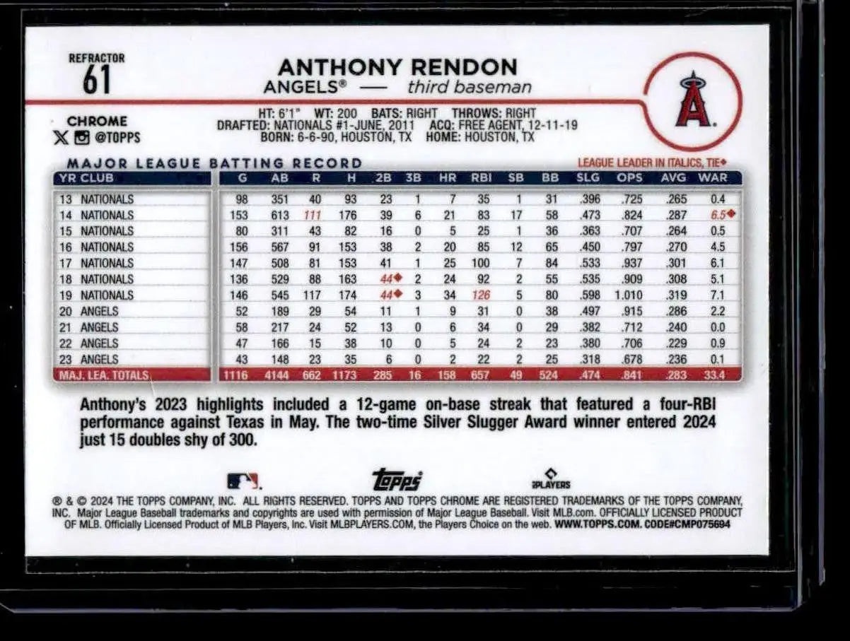 2024 Topps Chrome #61 Anthony Rendon Refractors - Baseball Card Single