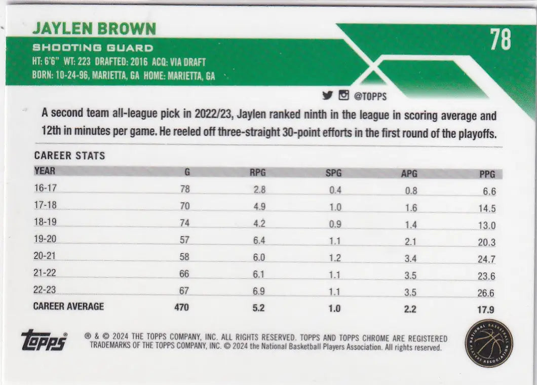 2024 TOPPS CHROME #78 JAYLEN BROWN- BOSTON CELTICS - Basketball Card Single