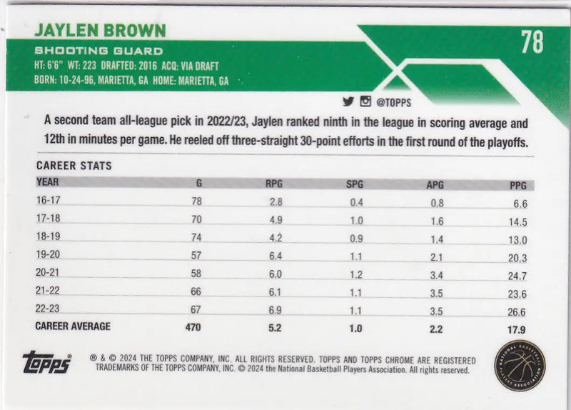 2024 TOPPS CHROME #78 JAYLEN BROWN- BOSTON CELTICS - Basketball Card Single