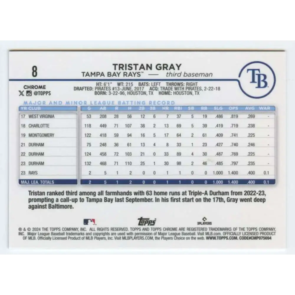 2024 Topps Chrome #8 Tristan Gray NM-MT RC Rookie Tampa Bay Rays Baseball Card - Baseball Card Single