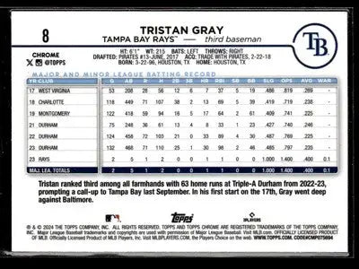 2024 Topps Chrome #8 Tristan Gray X-Fractors - Baseball Card Single