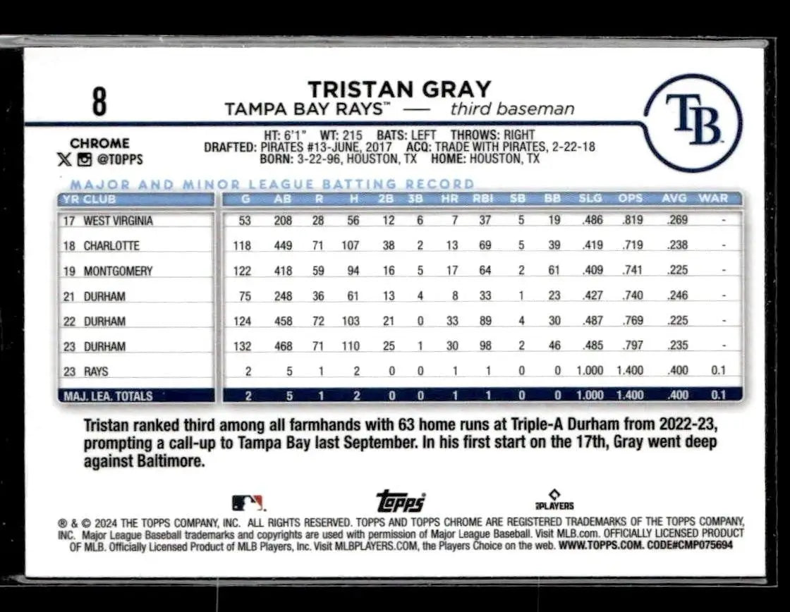 2024 Topps Chrome #8 Tristan Gray X-Fractors - Baseball Card Single