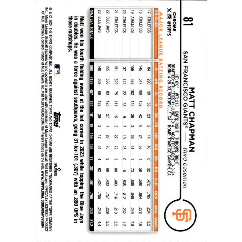 2024 Topps Chrome #81 Matt Chapman NM-MT San Francisco Giants Baseball Card - Baseball Card Single