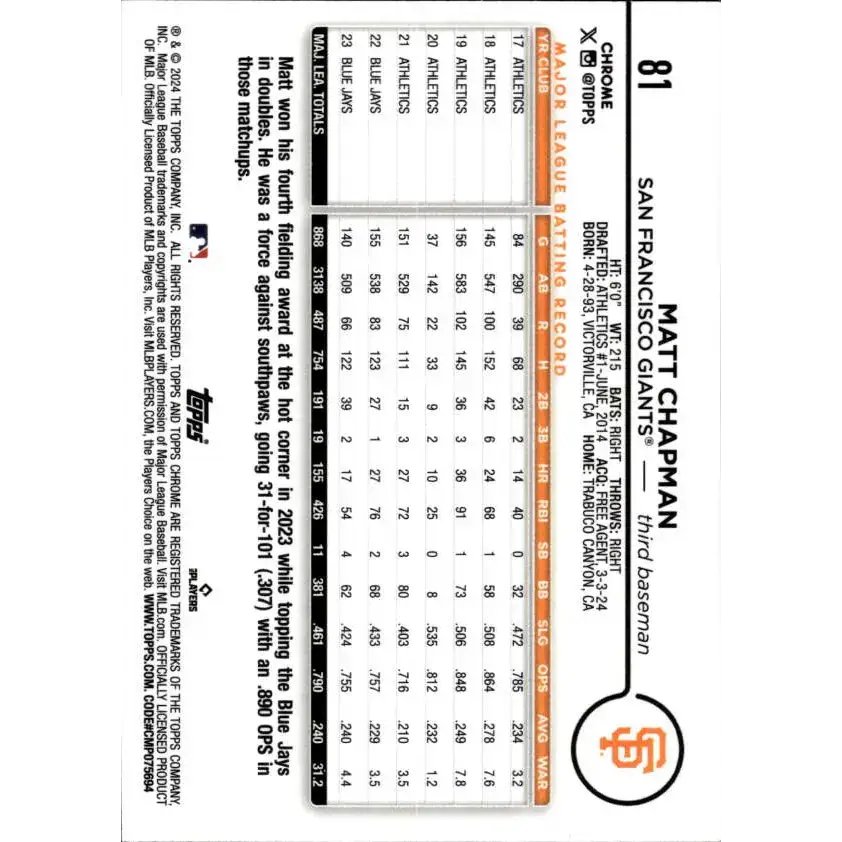 2024 Topps Chrome #81 Matt Chapman NM-MT San Francisco Giants Baseball Card - Baseball Card Single